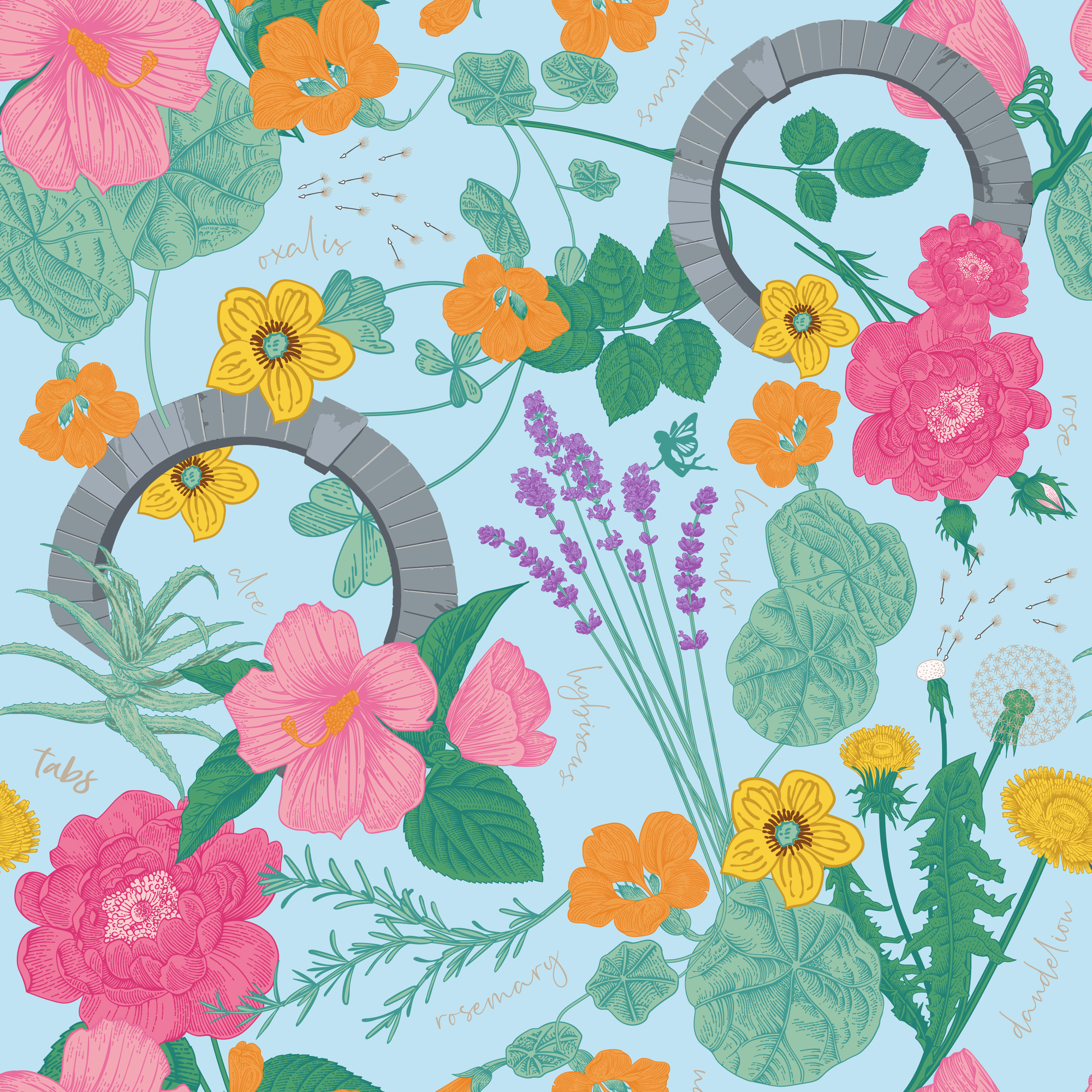 TABS Minky Blanket - Botanist- Blue bird