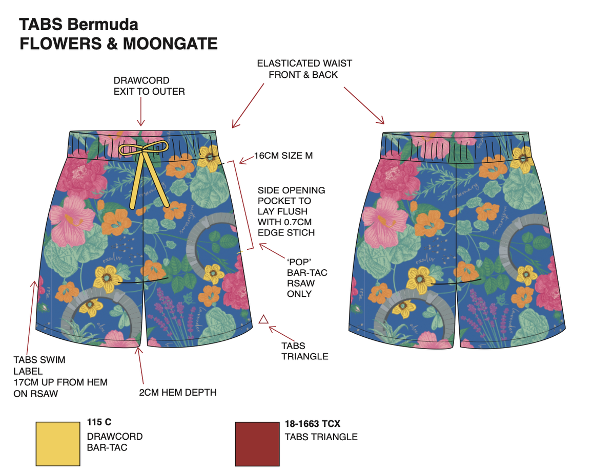 Kid's ♻️ Swim Short - The Botanist